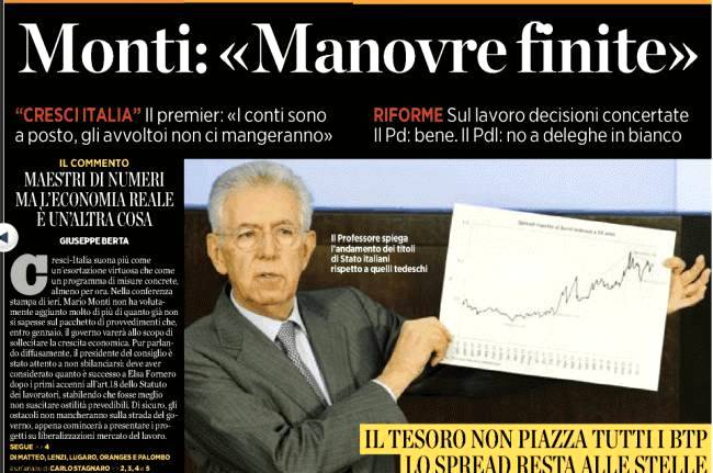 Mario Monti illustra l'andamento dello spread alla conferenza stampa di fine 2011