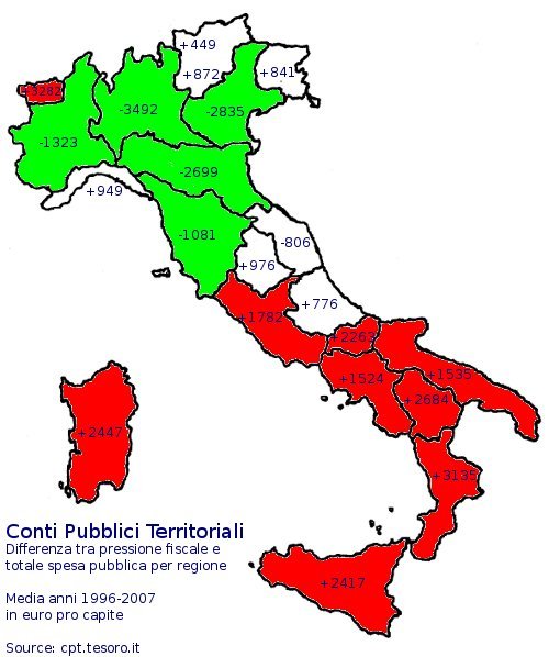 distribuzione dei residui fiscali fra le diverse regioni italiane