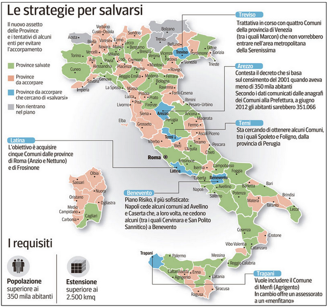 province: strategie-per-salvarsi