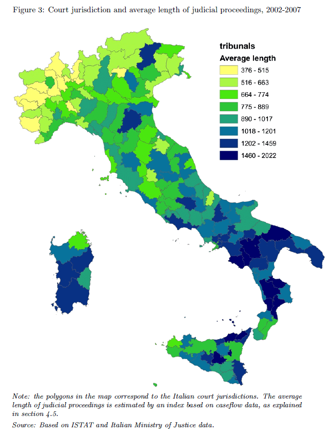 durata media dei procedimenti civili in Italia