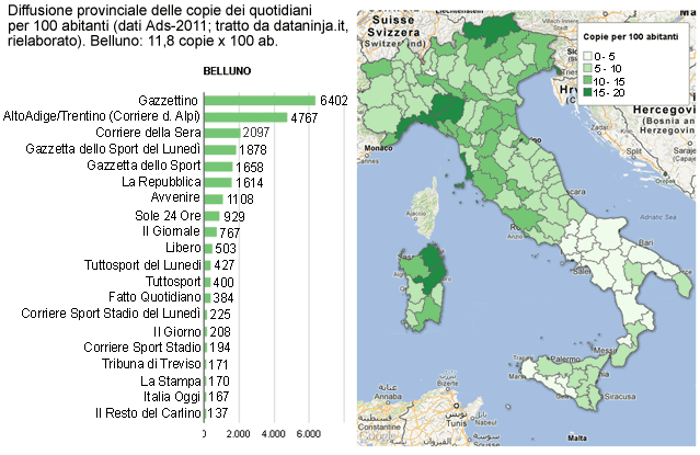 mappa della diffusione dei quotidiani per 100 abitanti su scala provinciale