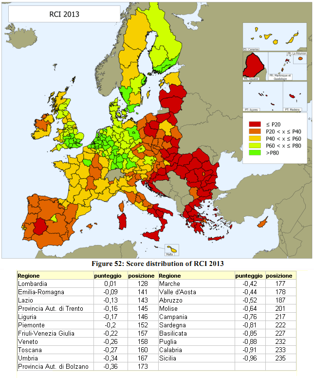 Indice RCI 2013 per Regioni