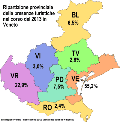 Ripartizione provinciale delle presenze turistiche nel corso del 2013 in Veneto