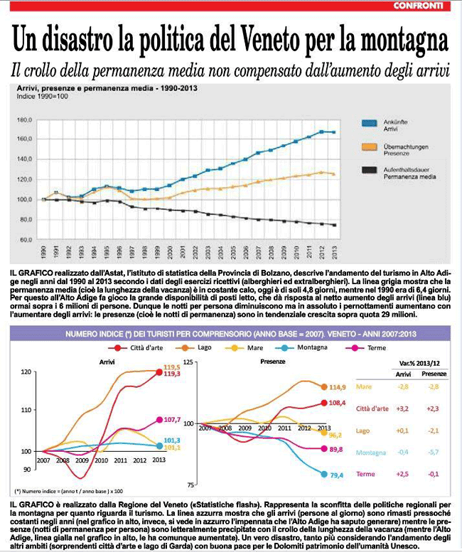 estratto dell'Amico del Popolo uscito all'incirca i primi giorni del mese di aprile 2014