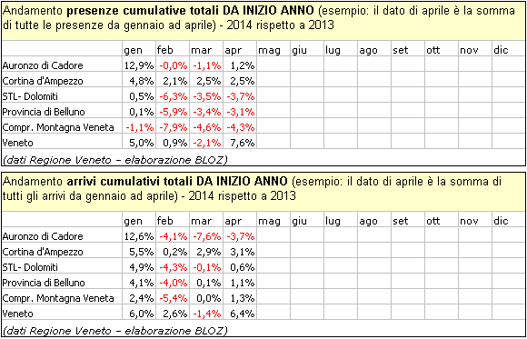 andam-pres-apr2014