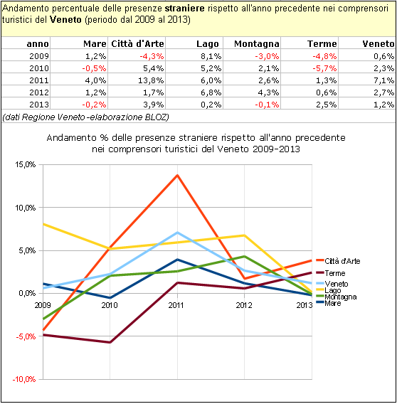 pre-20092013-compr