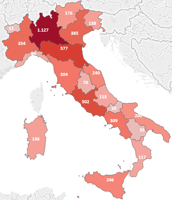 startupitalia