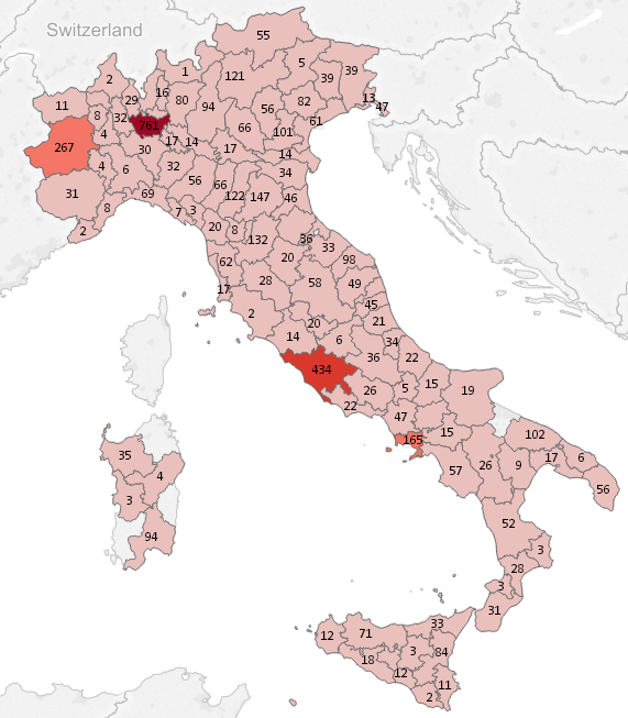 startupperprovincia