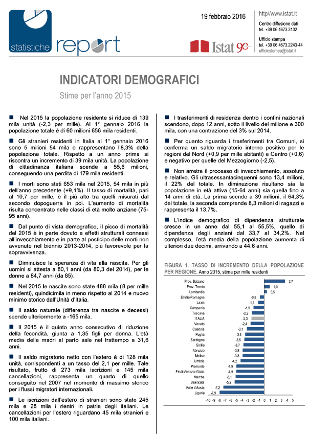 Indicatori-demografici-2015