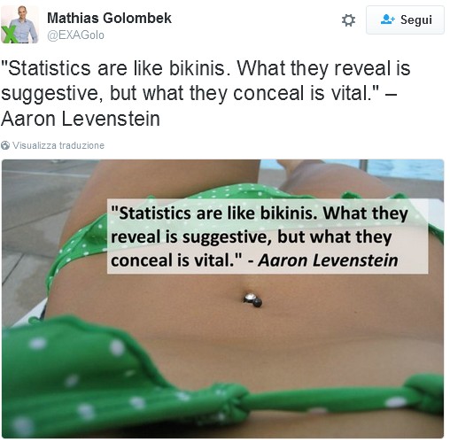 statbikini