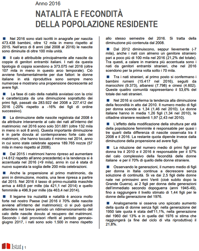 2016. Natalità e fecondità della popolazione residente