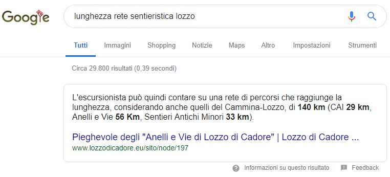 primo risultato cercando "lunghezza rete sentieristica lozzo" su Google 23.12.2018 (senza account google)