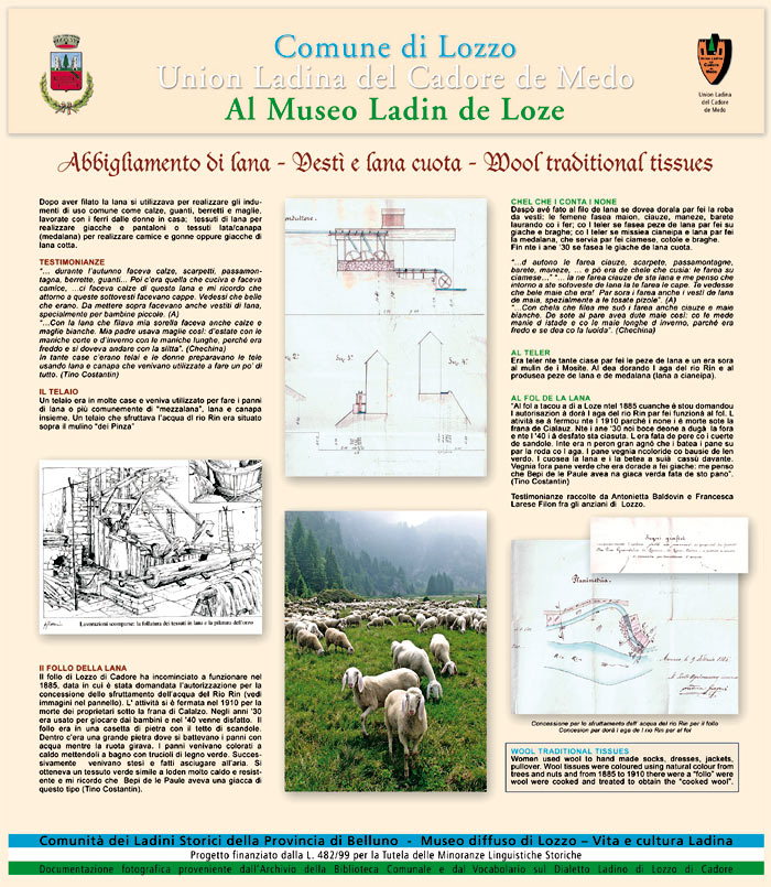 pannello che riprende la lavorazione della lana ed il confezionamento degli indumenti